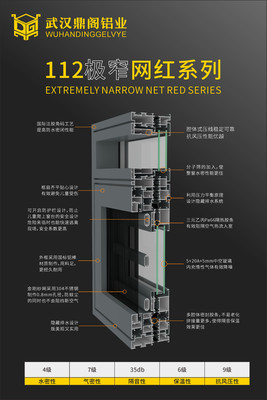 112极窄网红系列