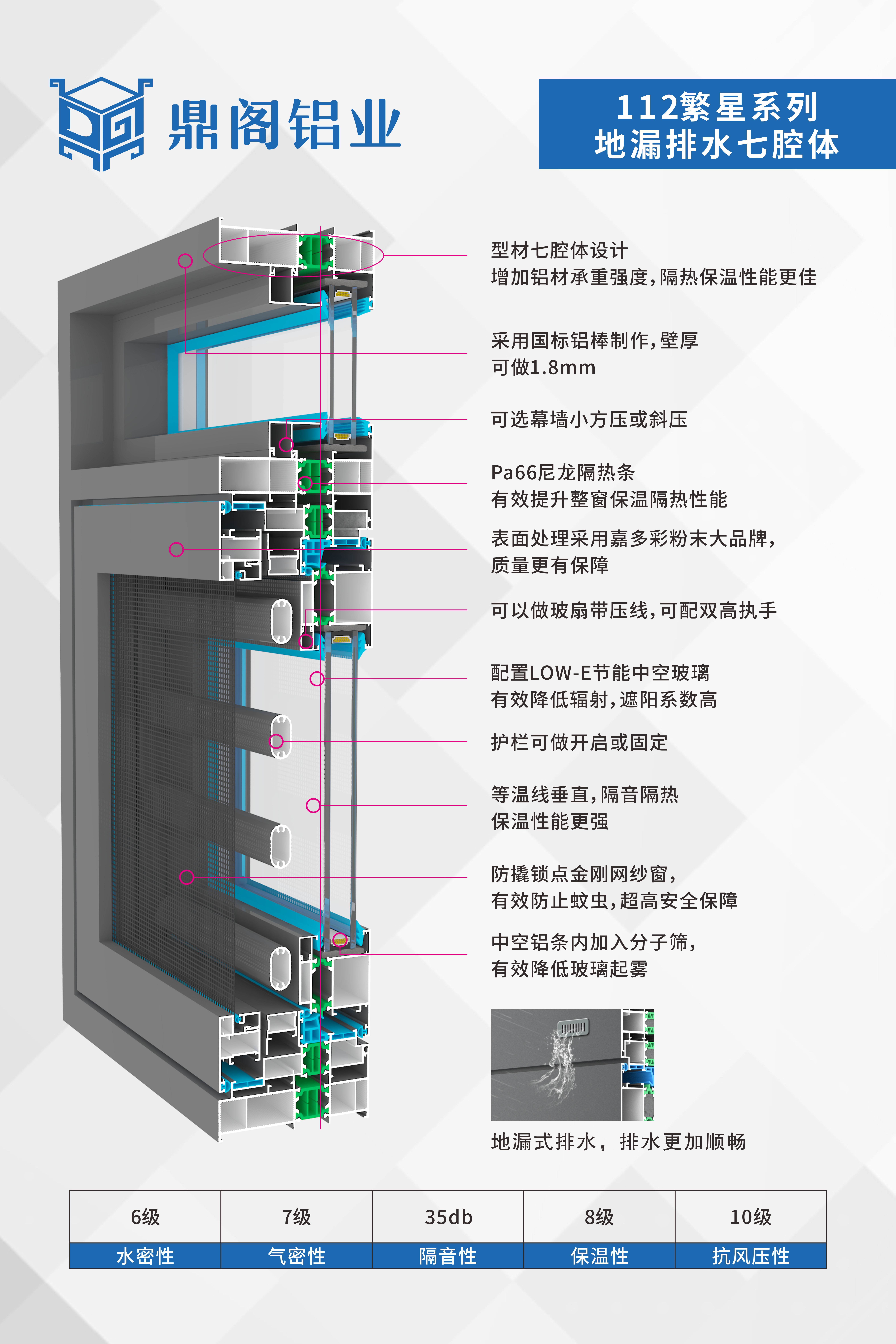 112繁星系列小方压