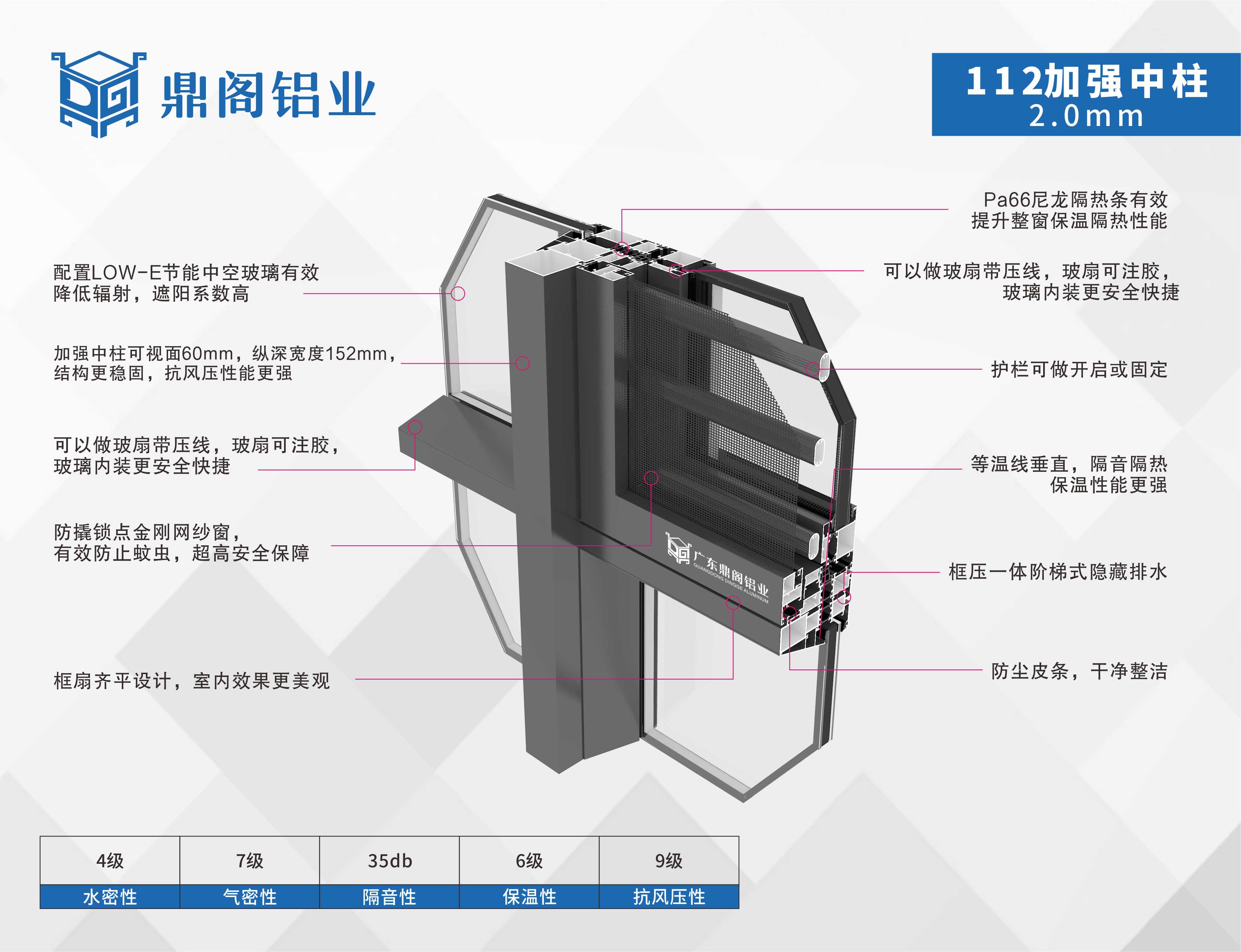 112加强中柱2 0mm 鼎阁铝业官网 广东铝材