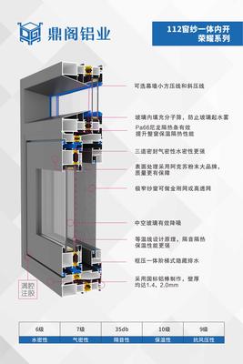 112窗纱一体内开（荣耀系列）