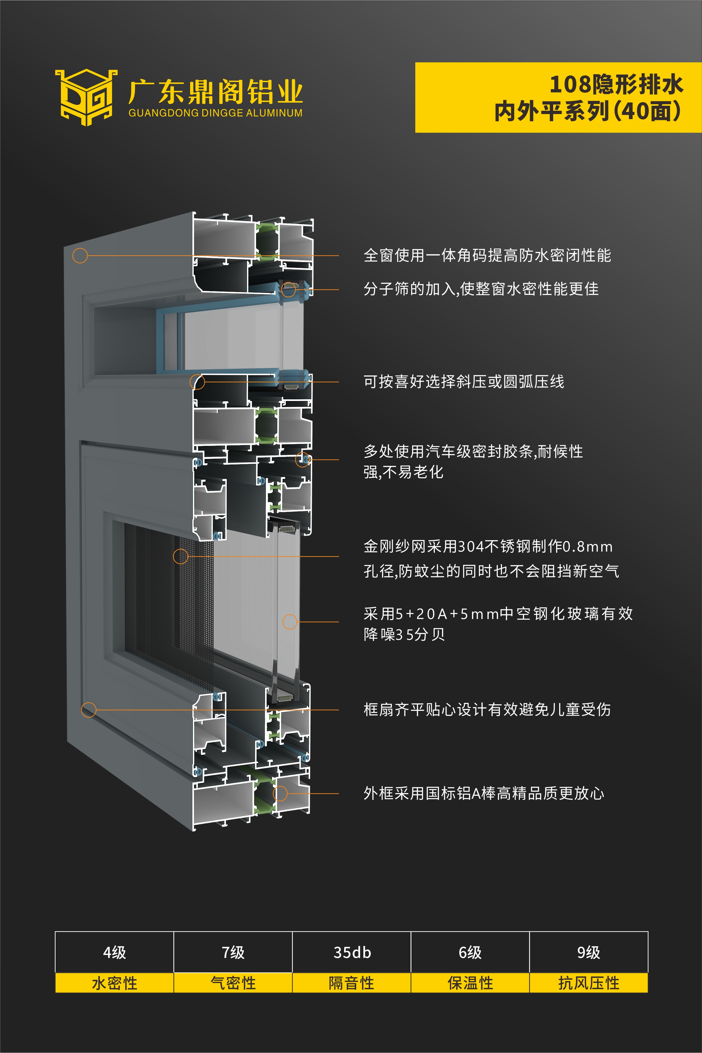 108隐藏排水