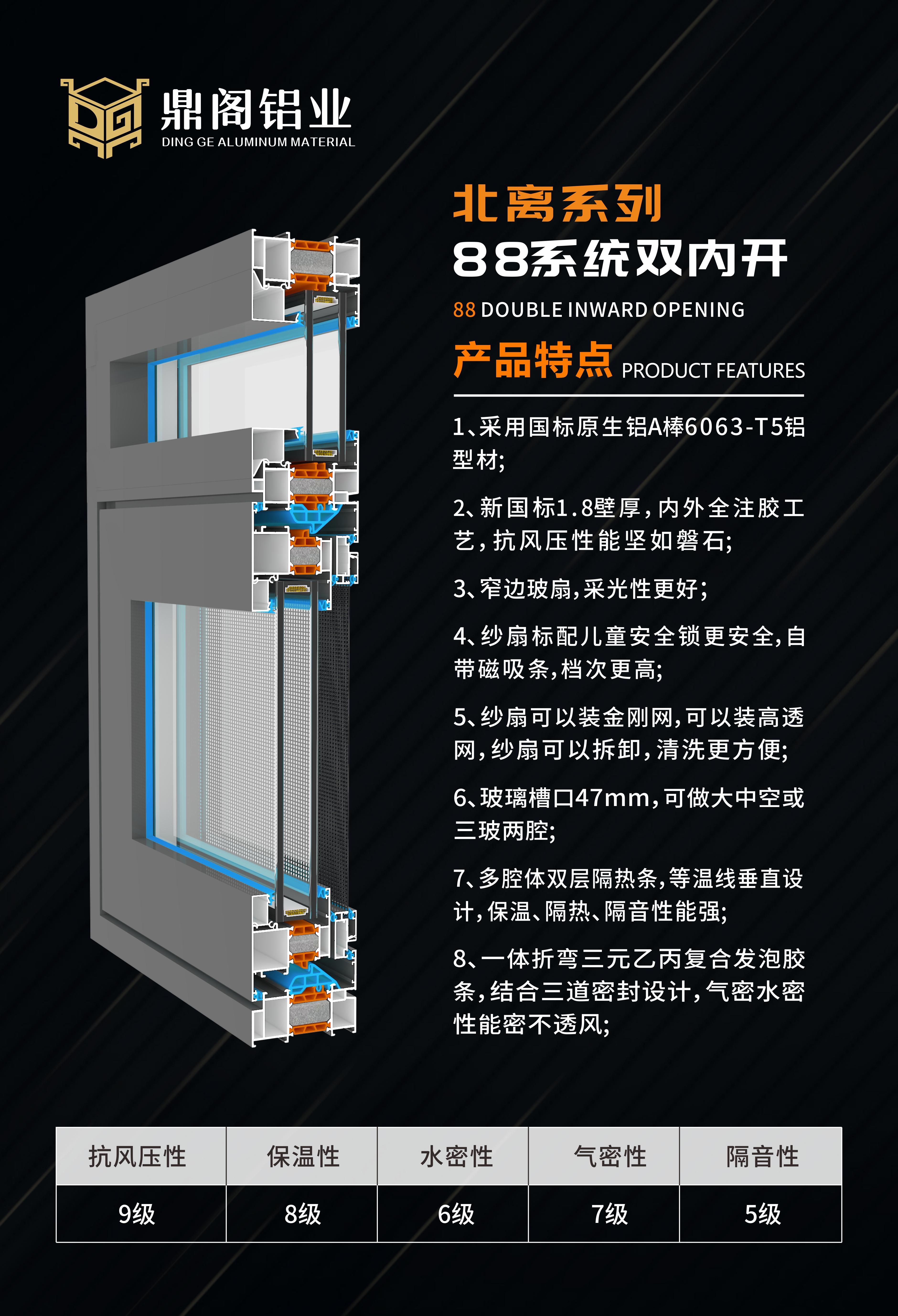 北里系列88系统双内开