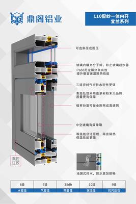 110窗纱一体内开（宜兰系列）